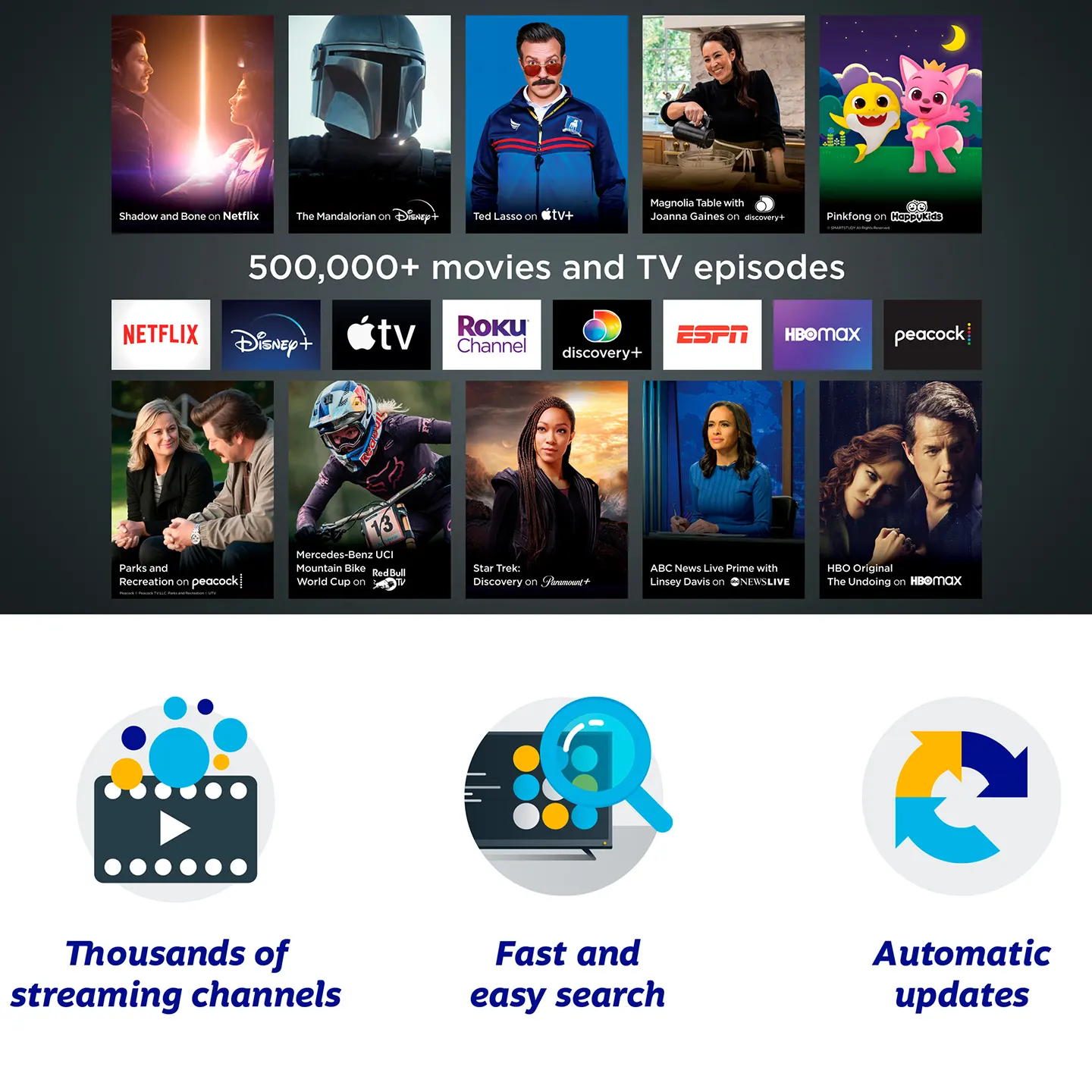 Roku TV - Thousands of streaming channels - Fast and easy search - Automatic updates