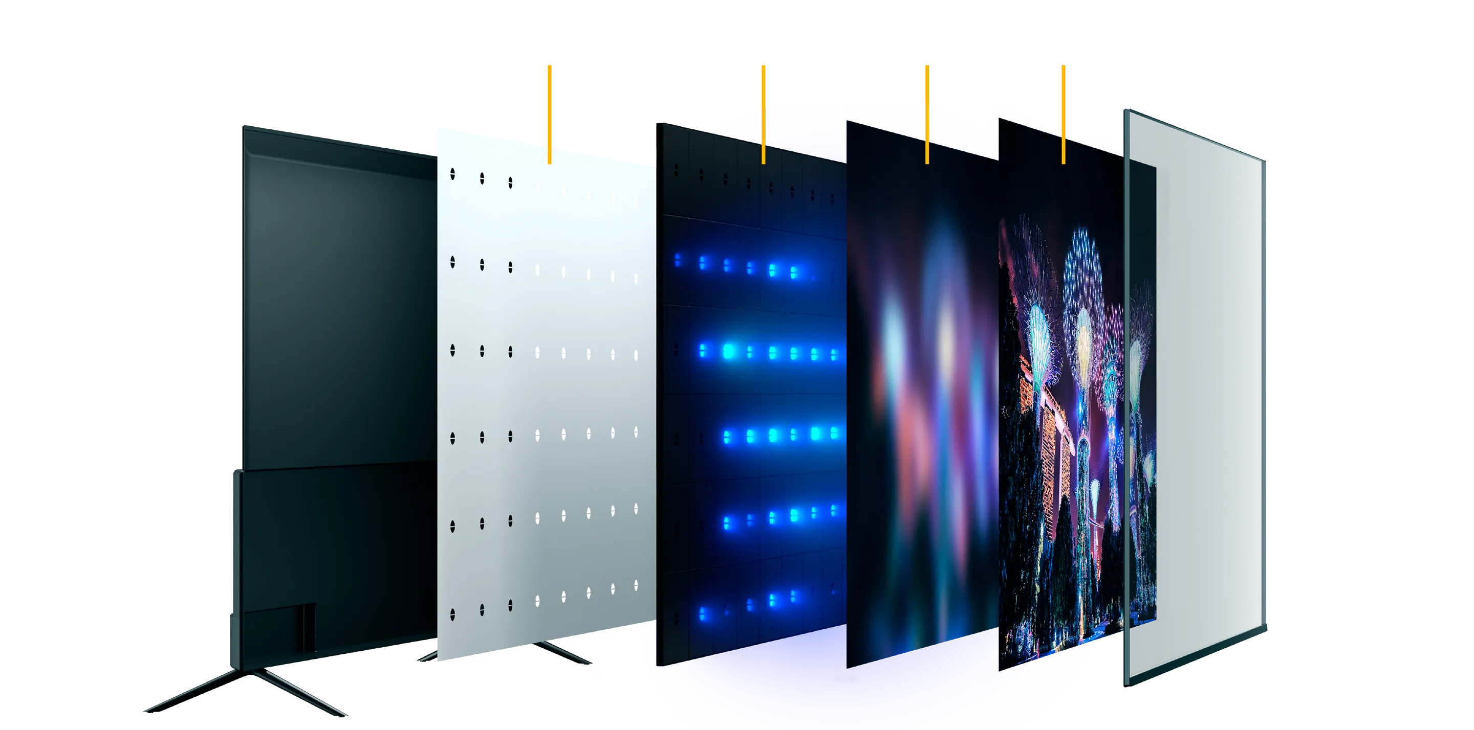 Image showing Q650 series TV screen components - reflector plate, blue light/dimming zones, enrichment layer and LCD panel