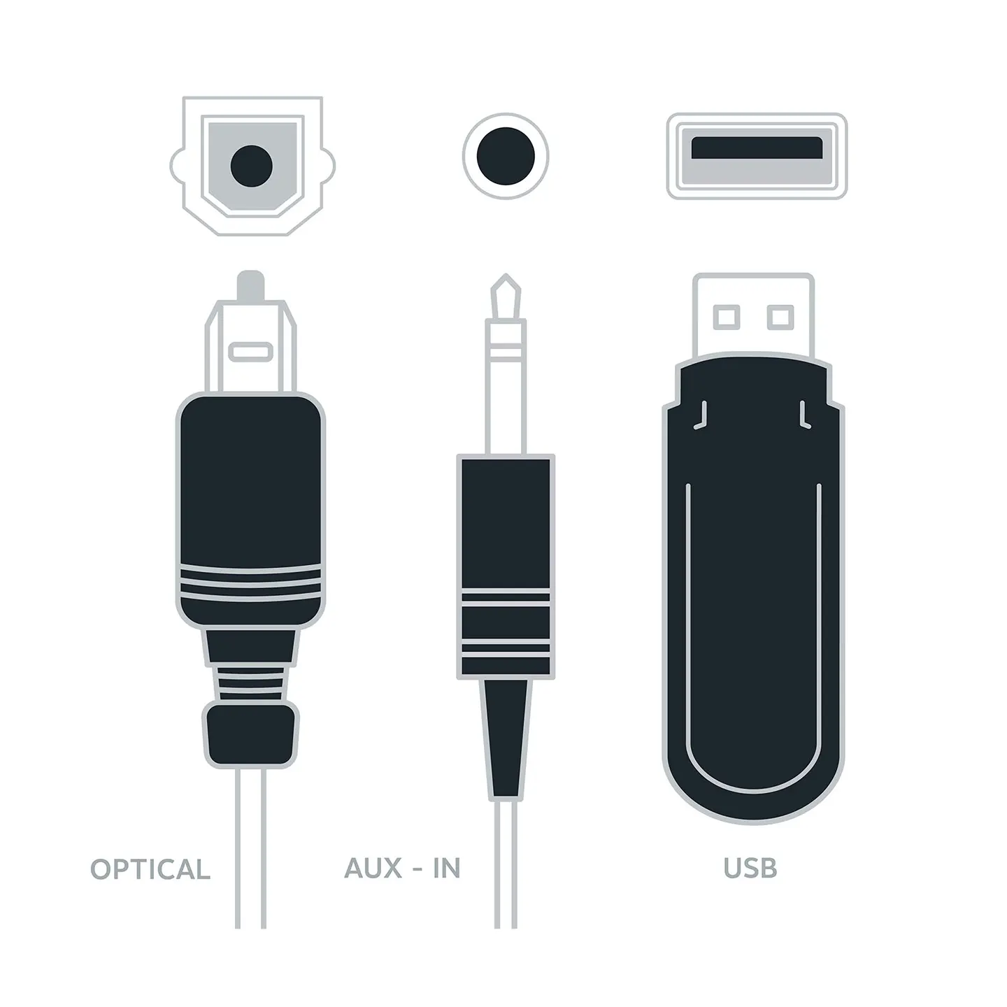 Optical, aux-in, USB connections