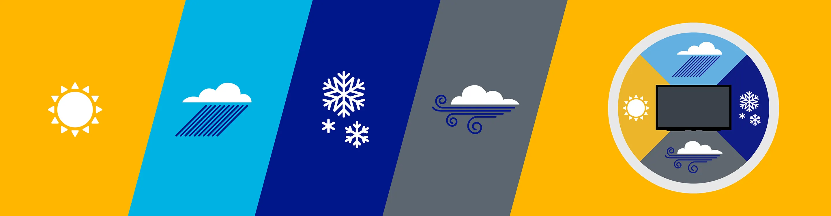 A banner showing weather elements