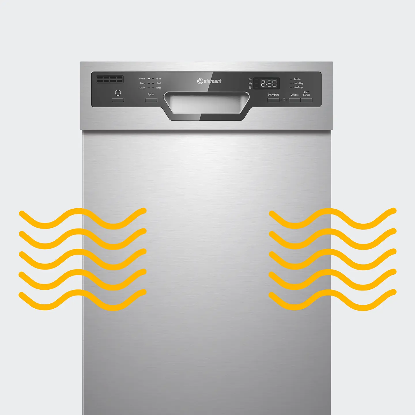 Dishwasher with heat waves