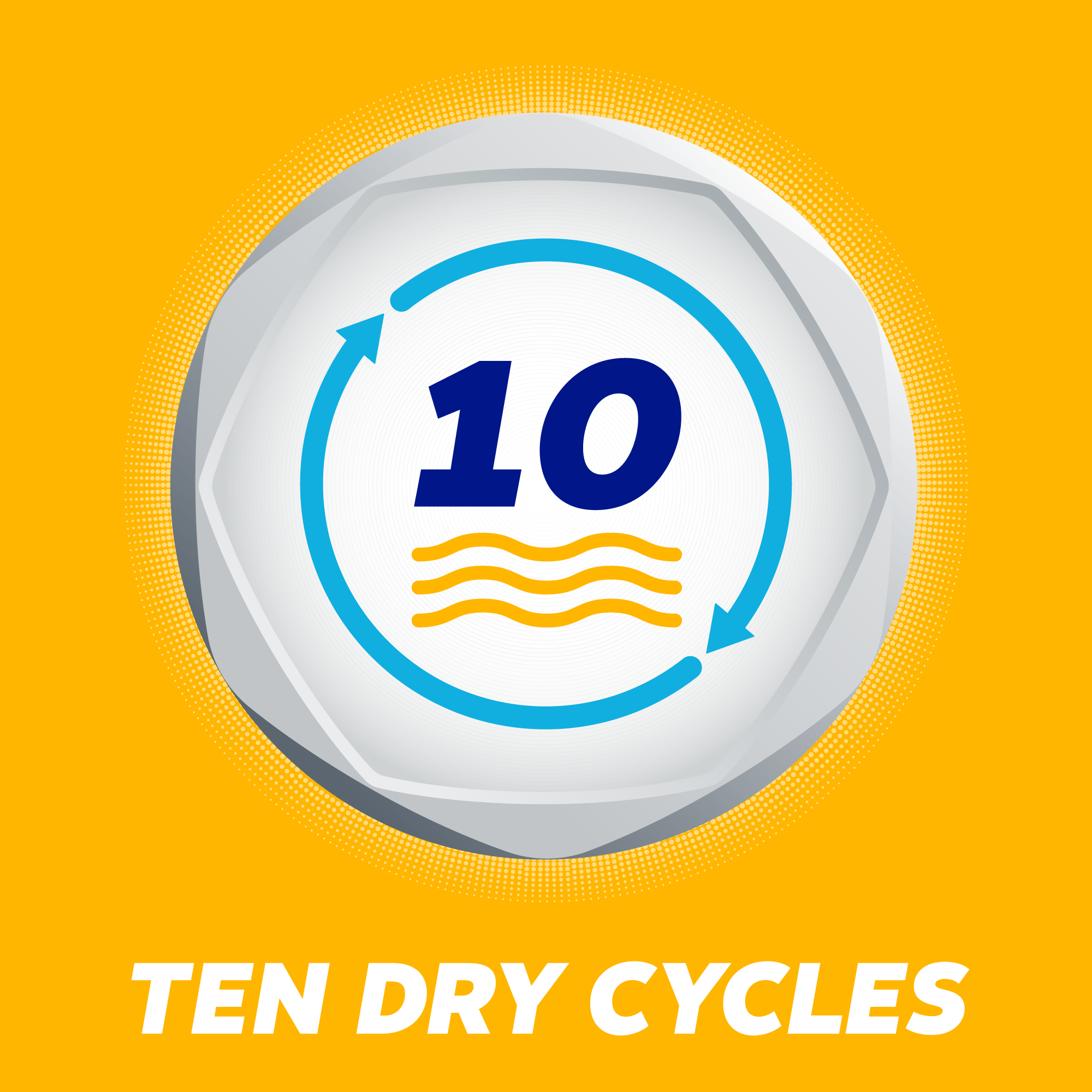 Ten Dry Cycles