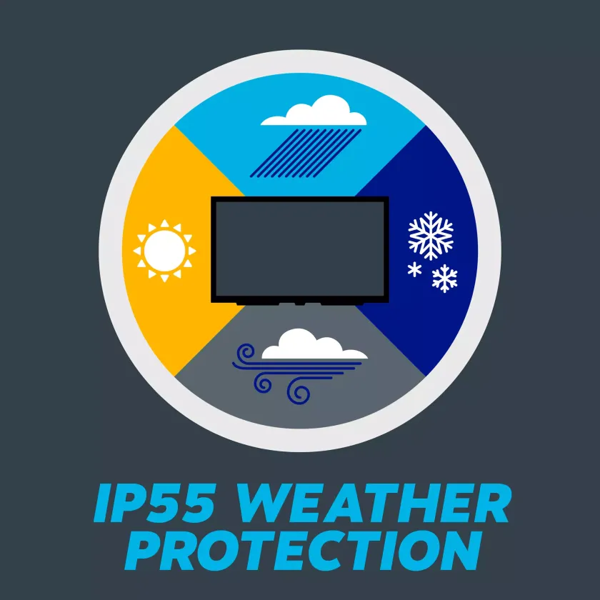 IP55 weather protection