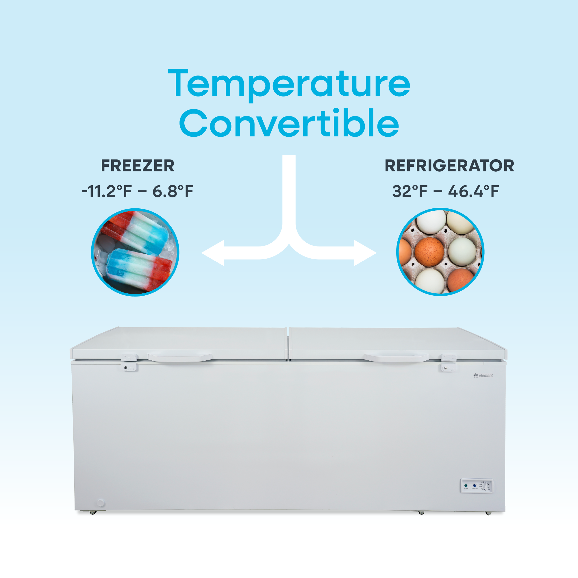 21.0 cu. ft. Two Door Chest Freezer - White (ECF21MDCW) | Element