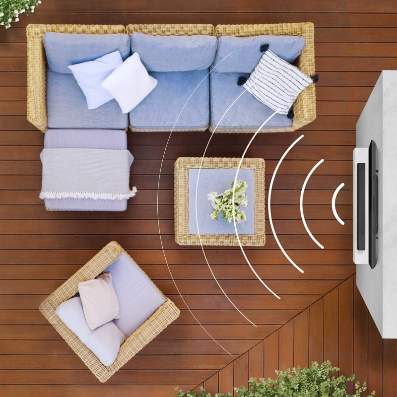 Element Electronics product feature: Immersive Sound