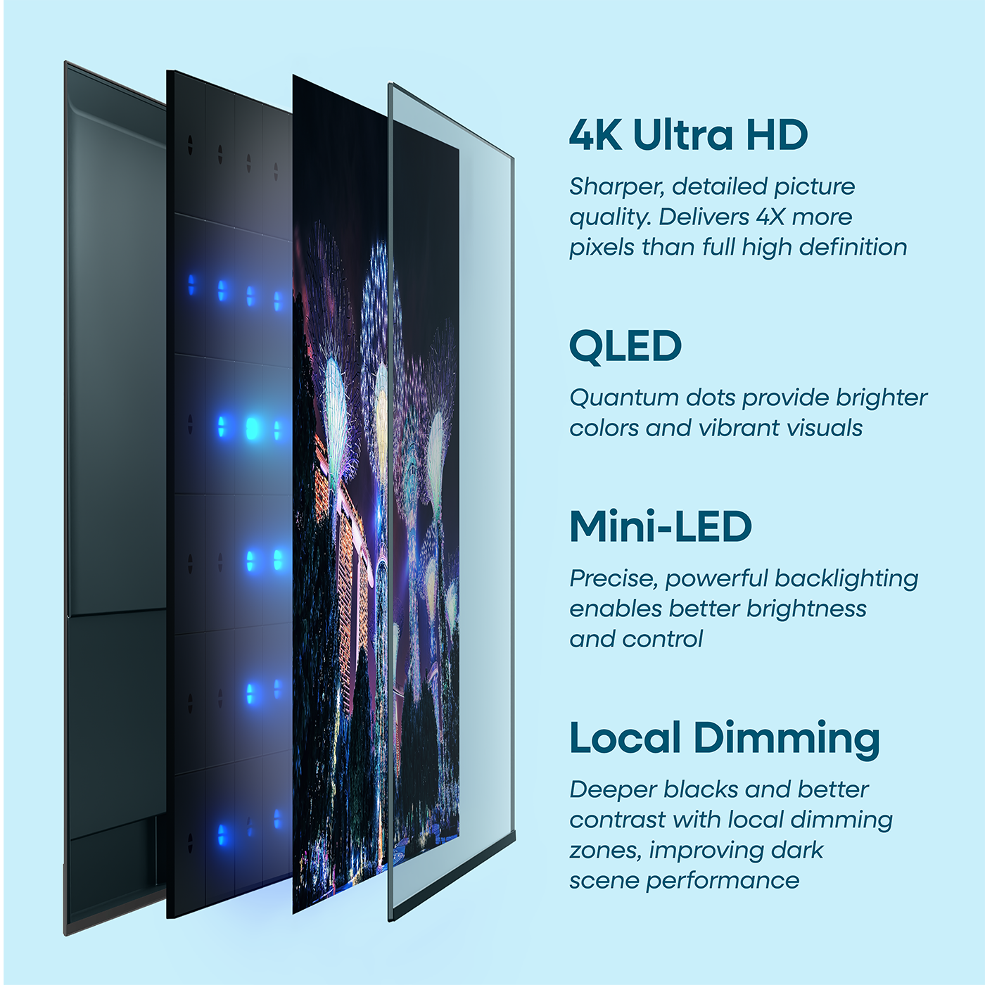 Samsung TV Dims During Dark Scenes: Easy Fixes and Solutions