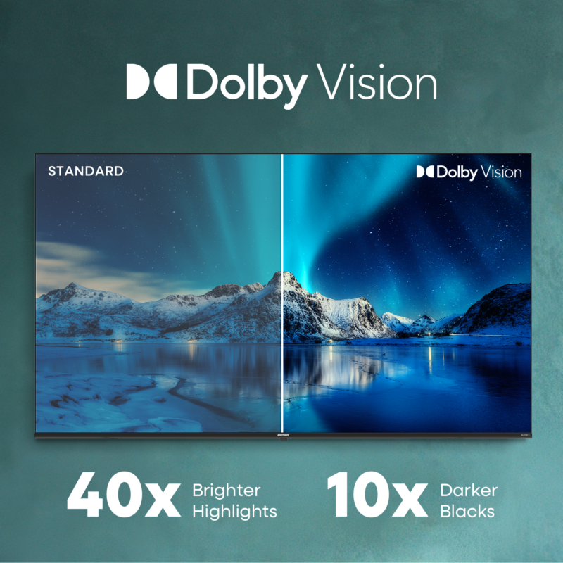 65” 4K UHD HDR Smart Google TV, with 144Hz, Dolby Atmos (E650AE65G 